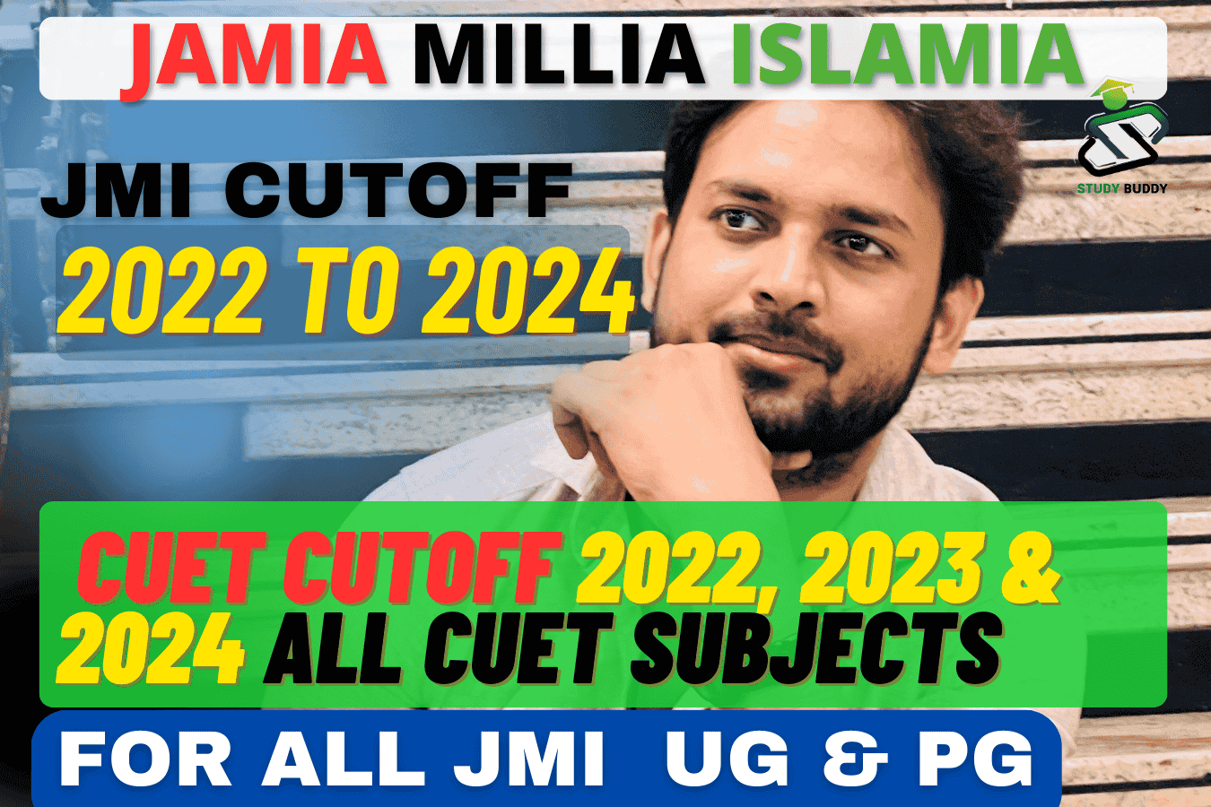 Jamia Mila Islamia CUET cutoff 2022 to 2024